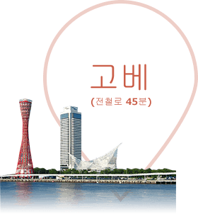 고베