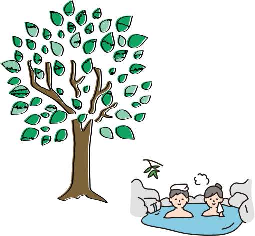 安全管理措置およびプライバシーに関するお問い合わせ窓口